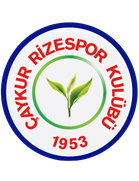 Ç. Rizespor arması