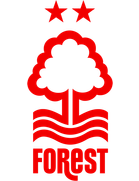 Nottingham arması